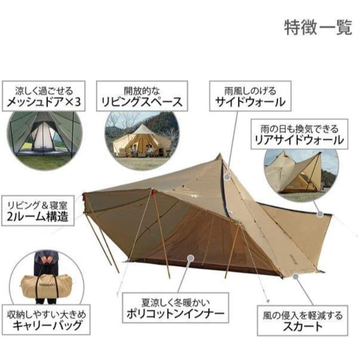 ヤドカリテント と MAT(Δ) セット DOD