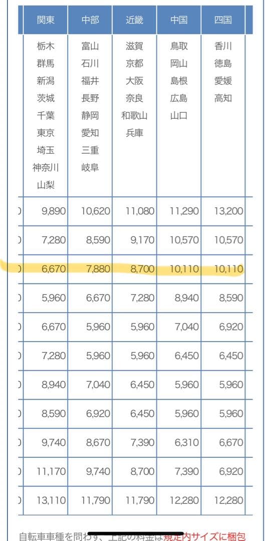 Grandir ロードバイク ホワイト/グリーン　引き取り限定