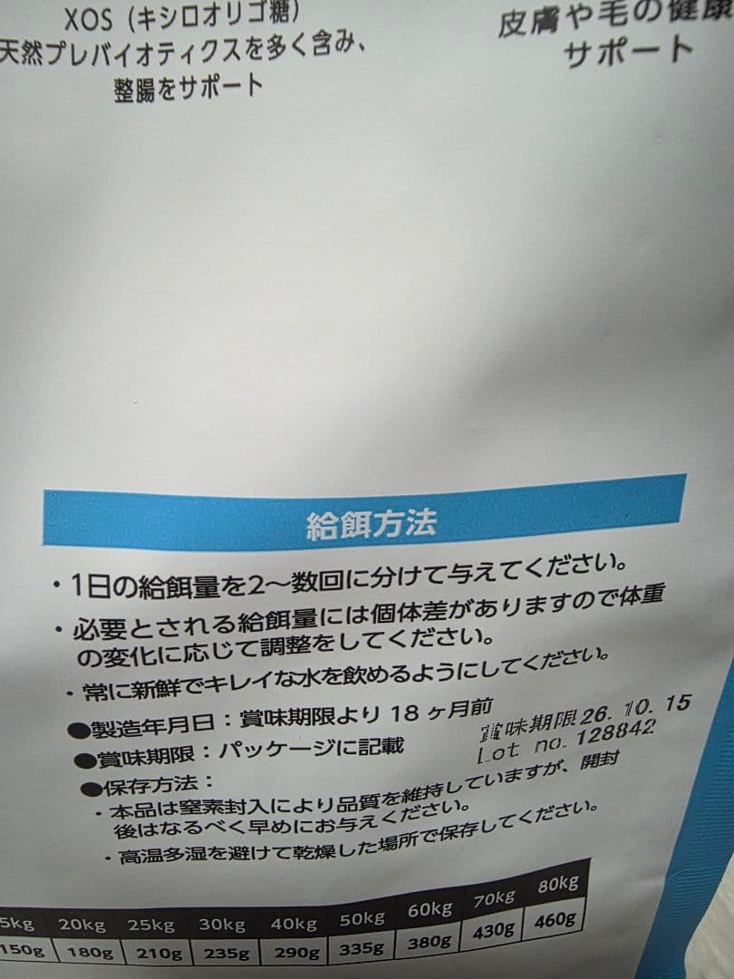 【❀そるまるす❀】ELMO 犬 リッチインチキン アダルト 18.4kg