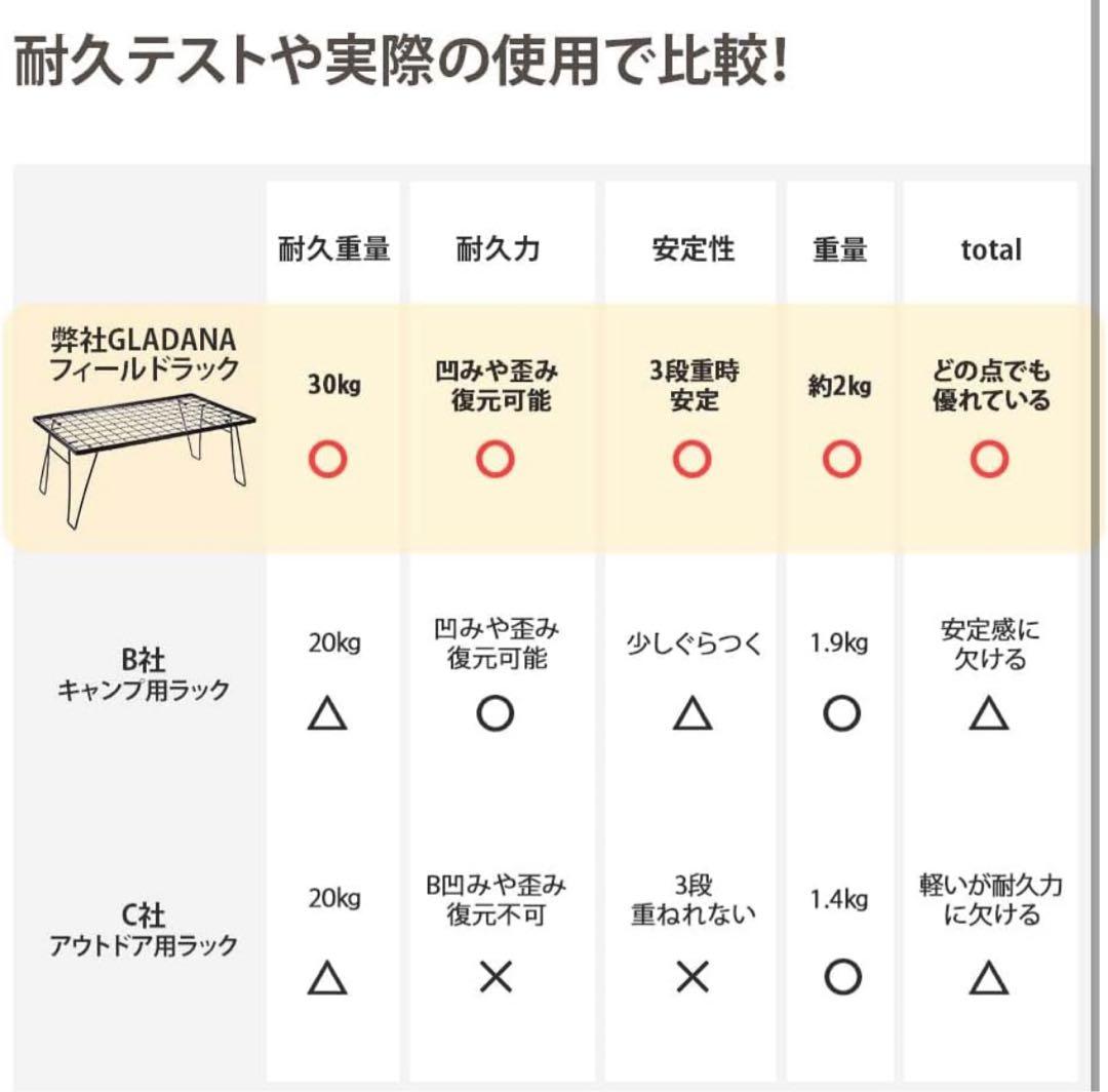アウトドアテーブル フィールドラック テーブル キャンプ 収納バック 2個セット