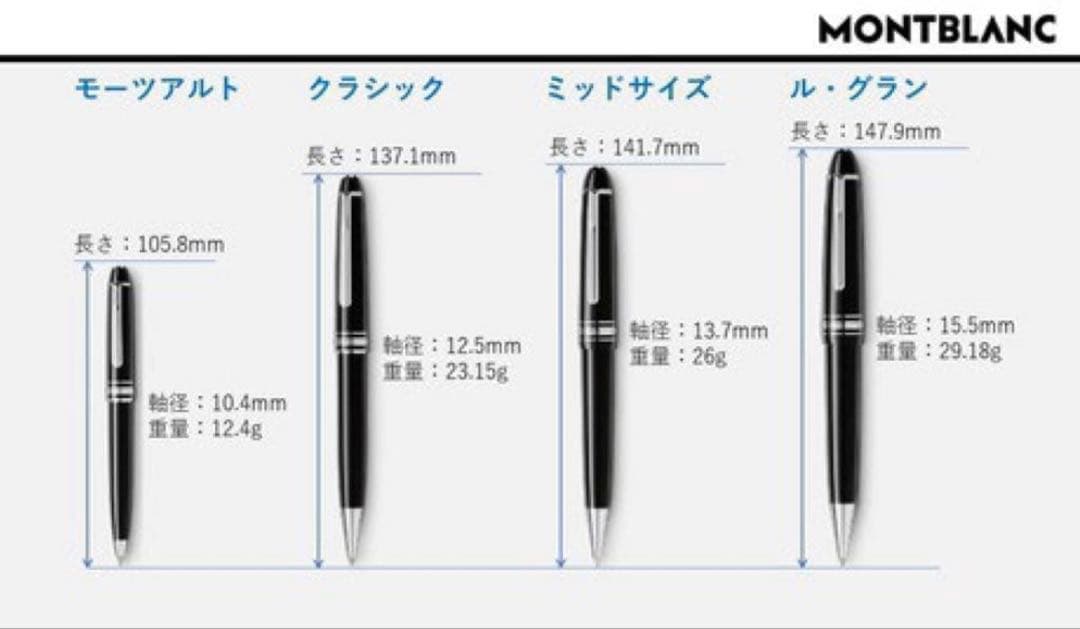 モンブラン マイスターシュティック ル・グラン ダイヤモンド