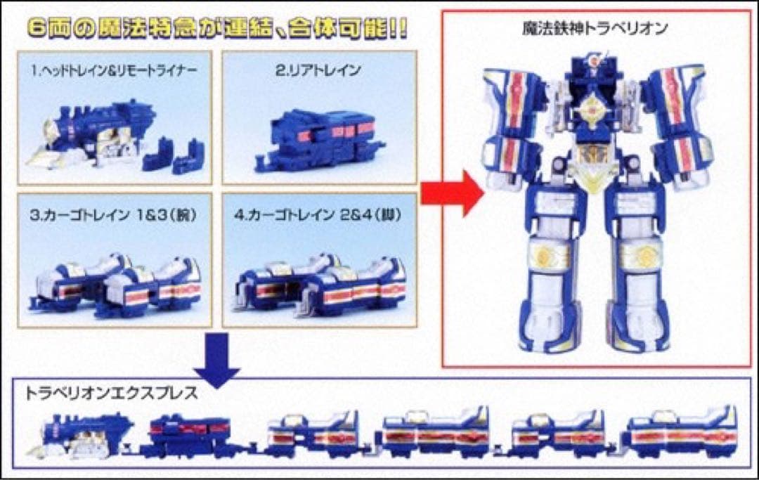 ミニプラ　トラベリオン