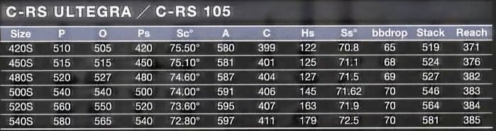 コルナゴ　アルテグラ　ロードバイク