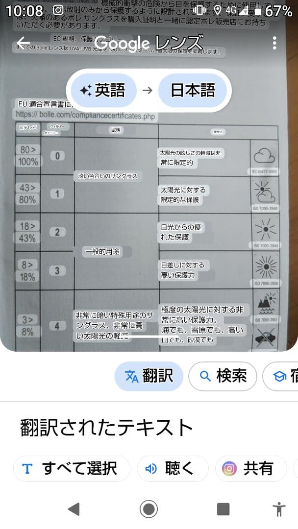 Bolle LightShifter サングラス