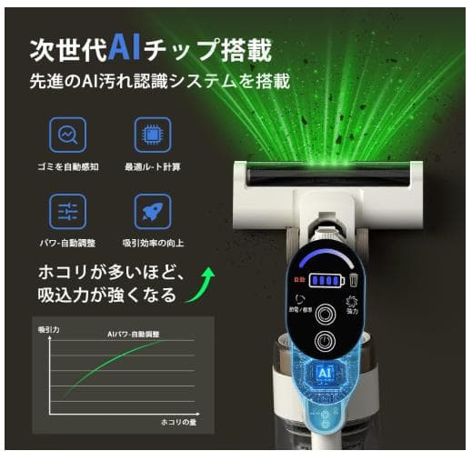 2026年最新版 最強75KPa自走掃除機 AI制御 65分 自立式 軽量