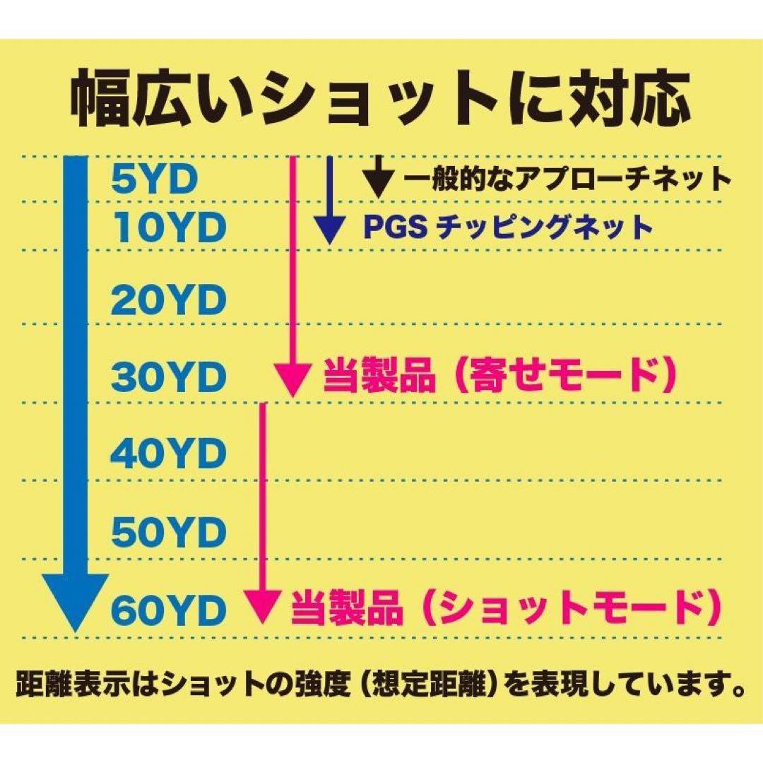 【未使用】アプローチ練習ネットIMPACTNET ショートゲームネット