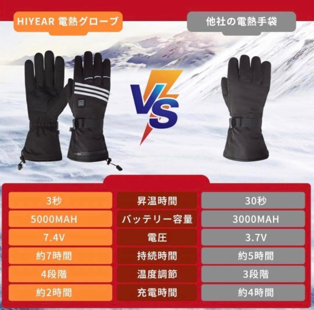 電熱グローブ バイク 自転車　速暖　温度調整　PSE バッテリー付き