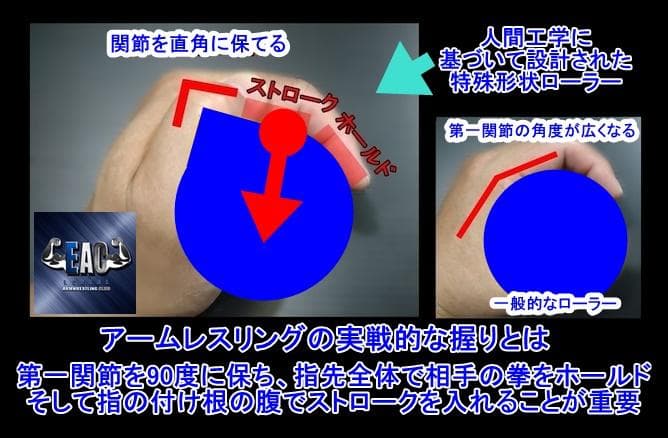 【限定再生産】EACフィンガーハンドカッピングツール｜アームレスリング器具