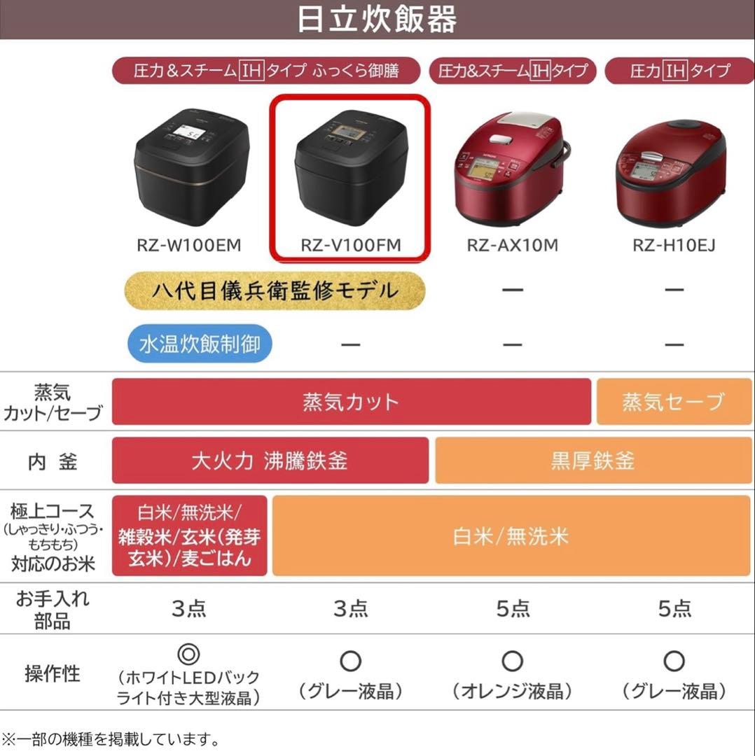 日立 炊飯器 5.5合 圧力&スチームIH 蒸気カット RZ-V100FM K