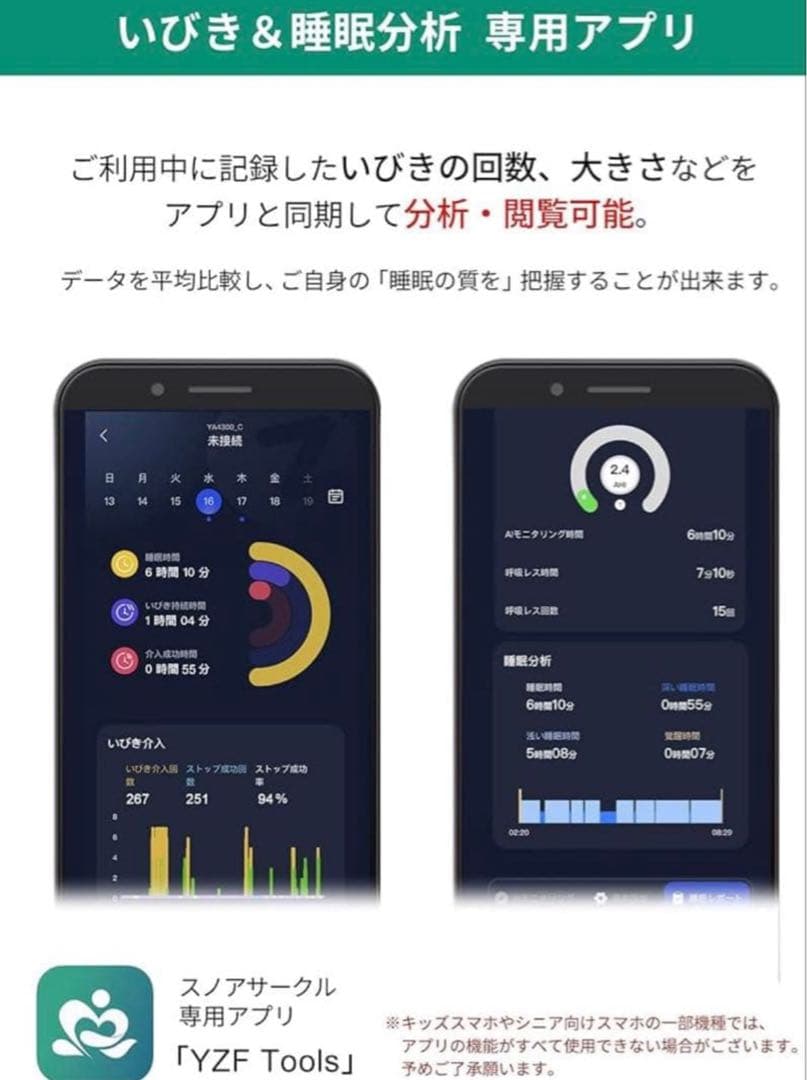 いびき防止グッズ スノアサークルプロ Snore Circle PRO