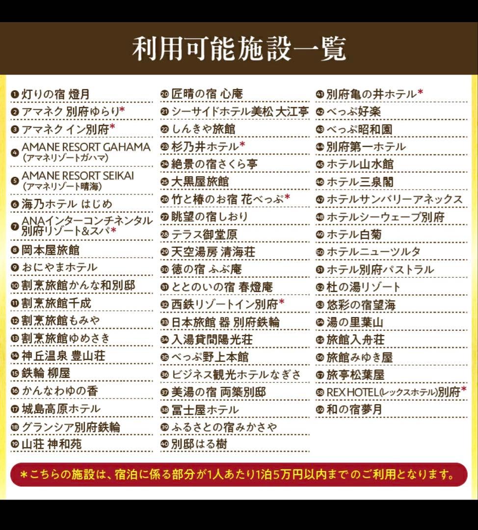 【別府市】宿泊補助券　¥72,000分