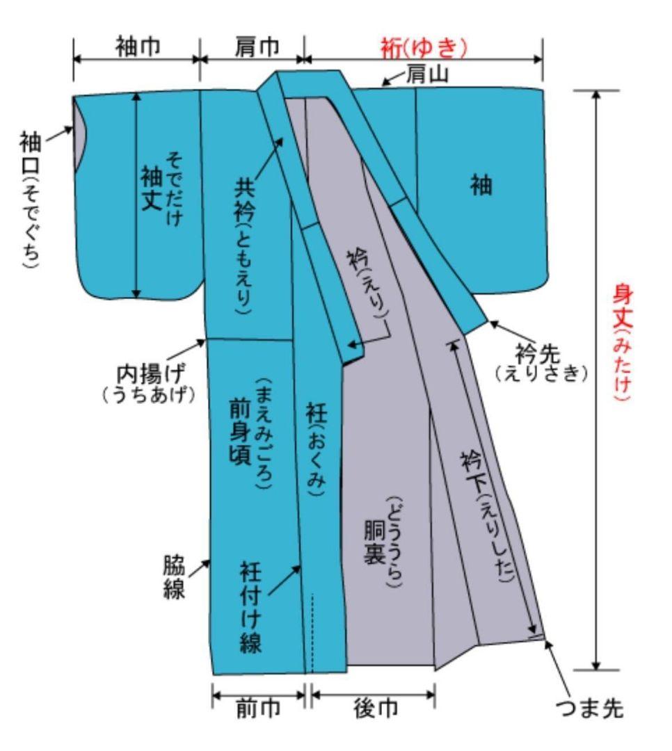 A9 有松鳴海絞り 流れ模様 藍染 エメラルドグリーン 綿 浴衣 着物 K2