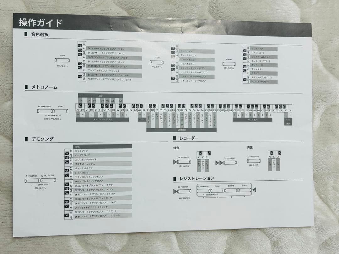 KAWAI ES120 Filo ホワイト 電子ピアノ