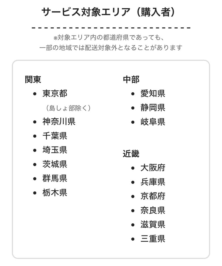 【エコメルカリ便でまとめ売り】GiGO限定　ZETAくんラバーマット　10個