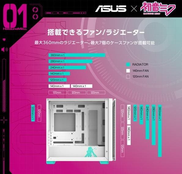 ASUS A23 初音ミク コラボ PCケース 限定モデル