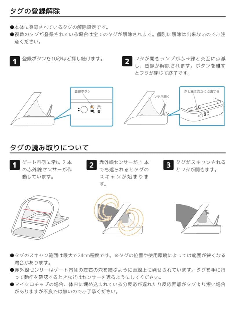 SureFeed シュアーフィーダー 自動給餌器 ➀