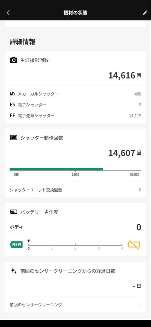 【期間限定】FUJIFILM X-H2 ボディ　本体