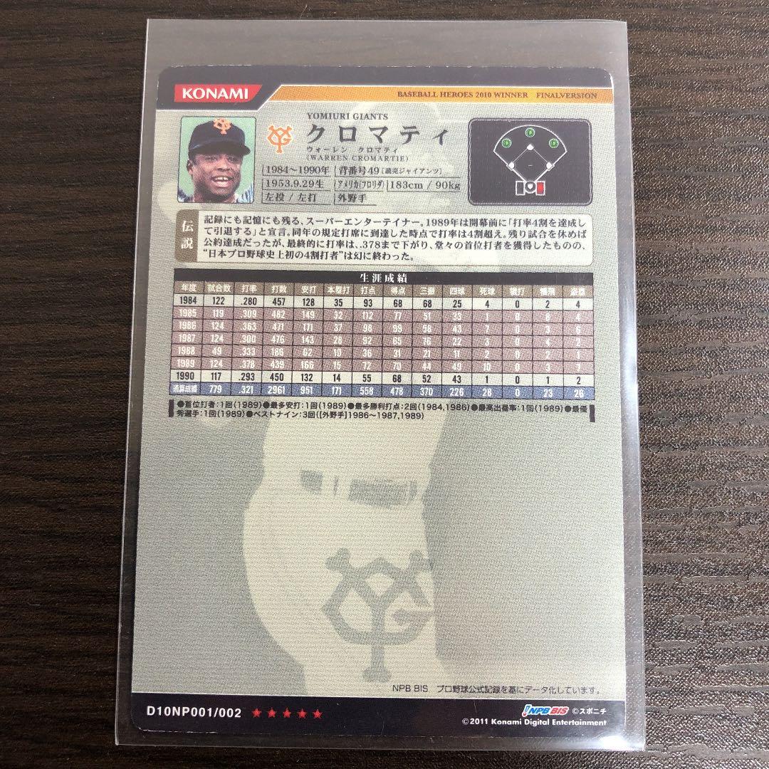 BBH Nostalgic Premium 巨人 クロマティ