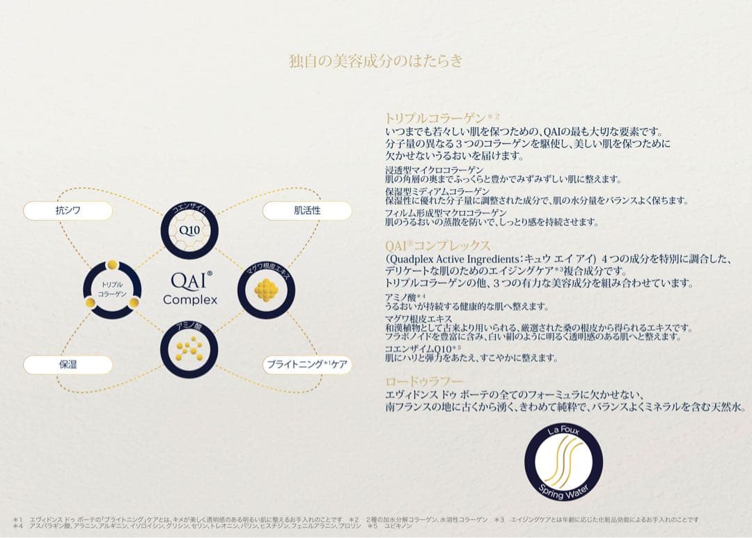 ラ　ローションイドラタント200ml