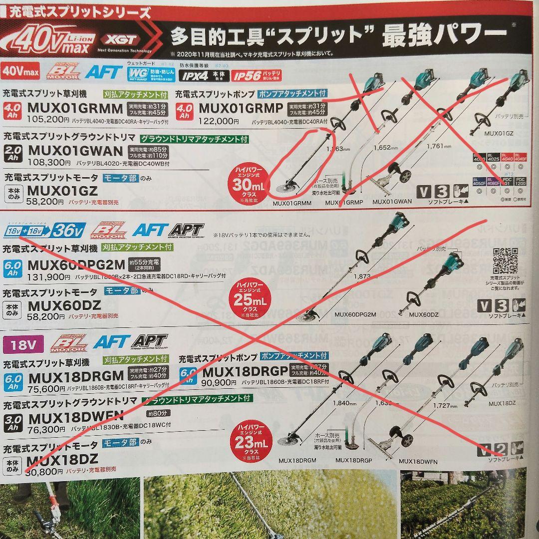 マキタ刈払アタッチメントセット/刈払用チップソー/プロテクター/キャリーバッグ