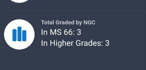 ✨月末セール！NGC MS66/1クロイツァー銀貨 ドイツ✨