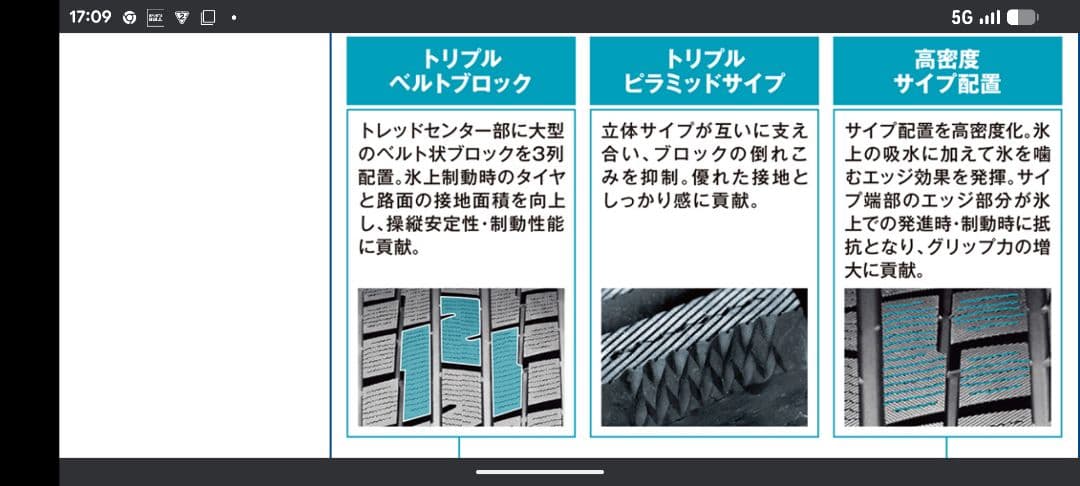 N-BOX、タント等軽自動車スタットレス冬用タイヤ145/80R13 75Q