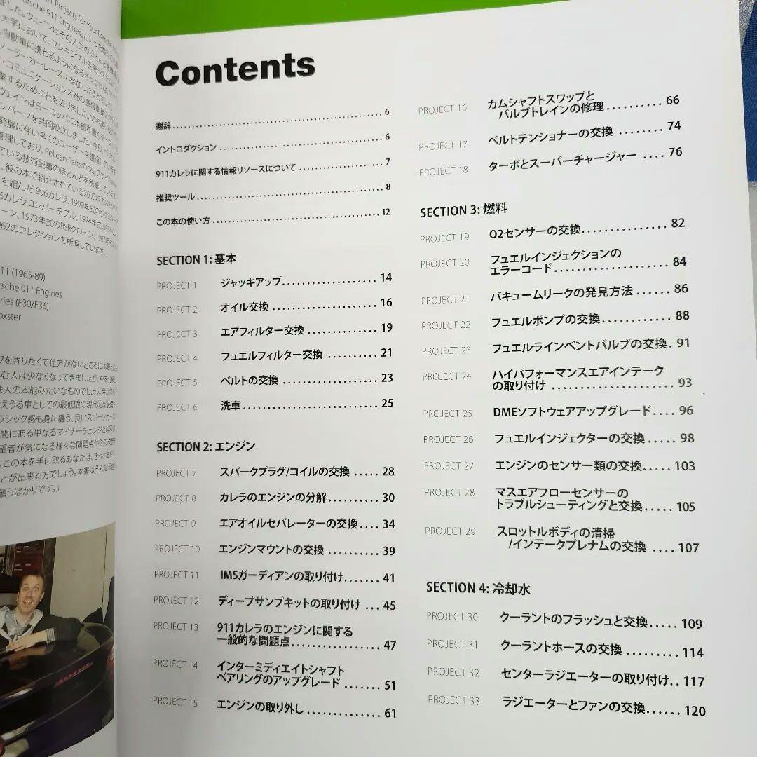 プリッツ 101 PROJECTS PORSCHE 911 996/997