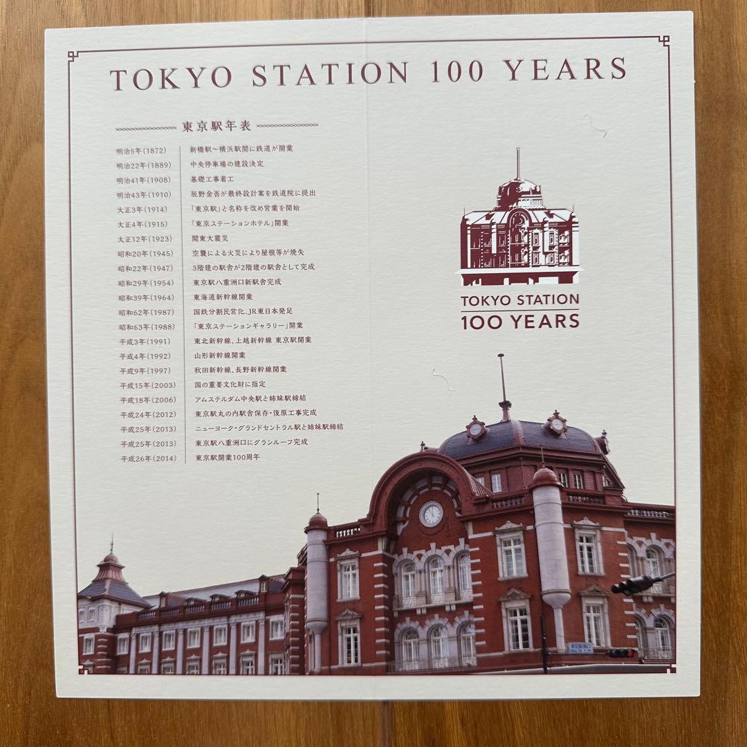 Suica 東京駅開業100周年記念Suica スイカ 5枚セット