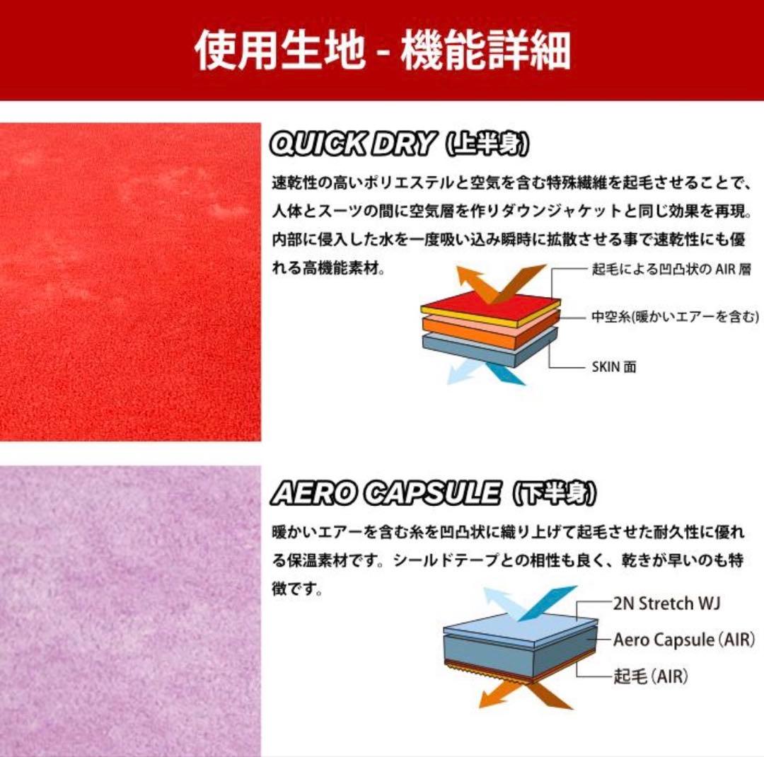 ほぼ未使用！　RINCON　セミドライ　バックジップ 　5/3mm　MLサイズ