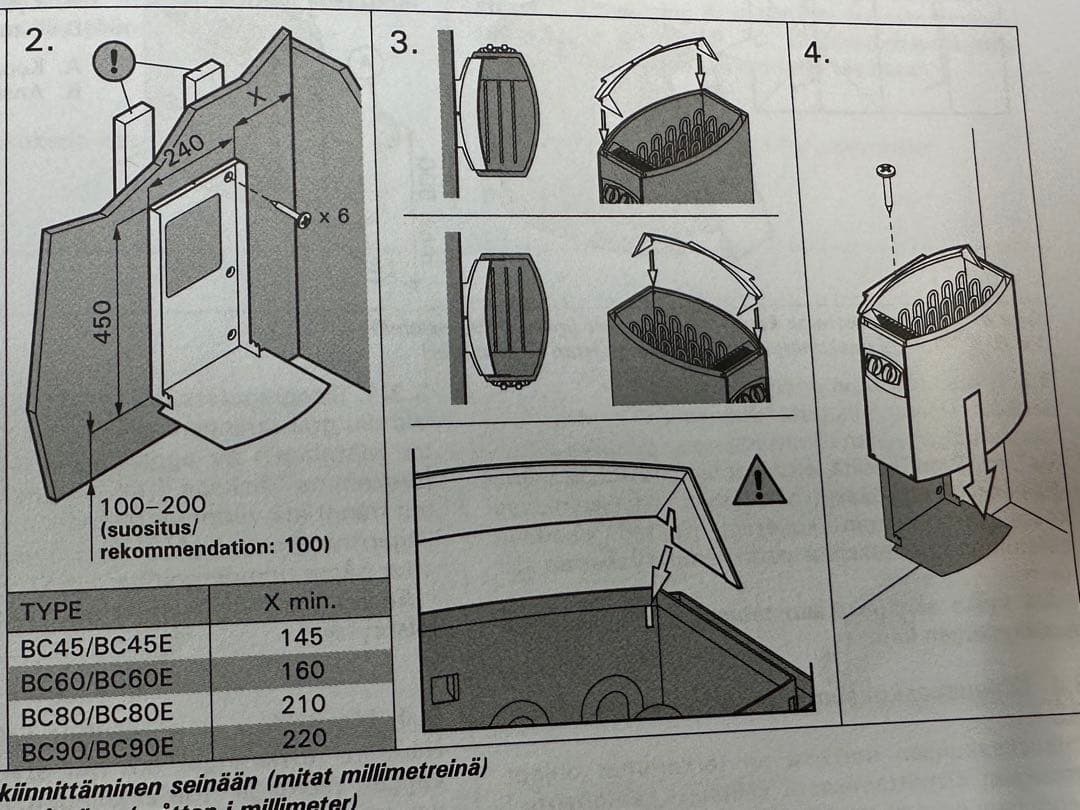 HARVIA ハルビア サウナストーブ 220V VEGA BC60
