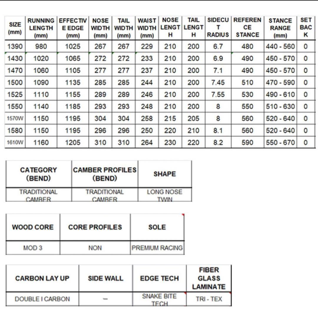 SIMS復刻版22-23 SIMS シムス ATV 152新品未使用品