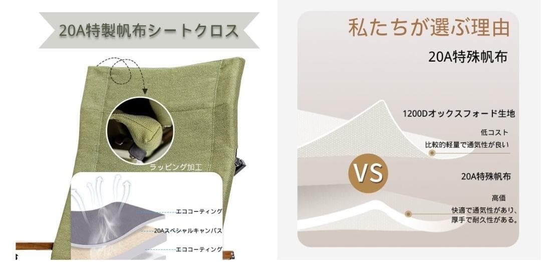 Simplemeプレミアムリクライニングローチェア OW-58ABL