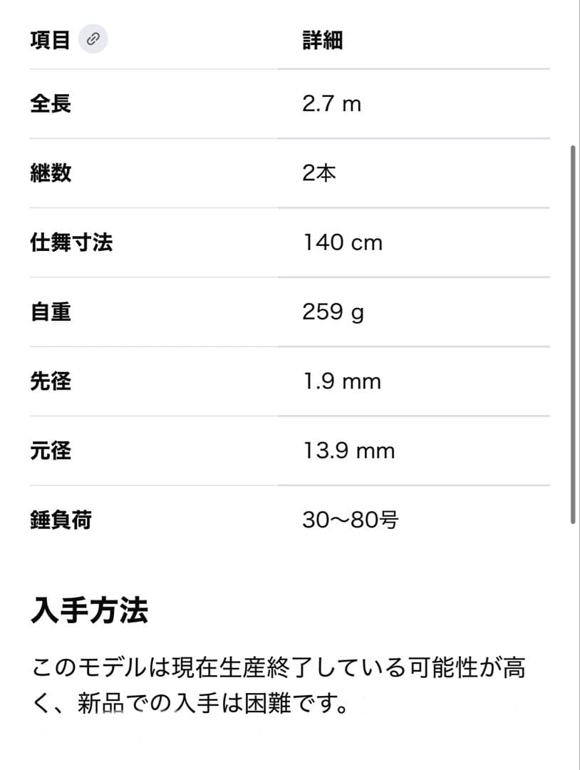 船竿　alpha tackle TITUS MPG MODEL271