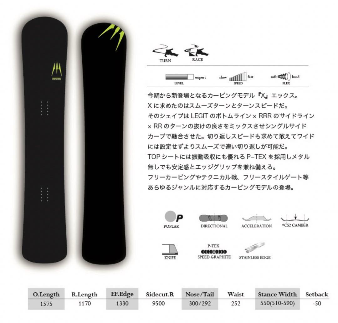 MOSS X 157.5 25-26 アミックス、オガサカFC等