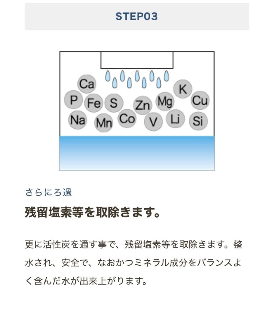 Club eco water Life Essence 600ml × 2本