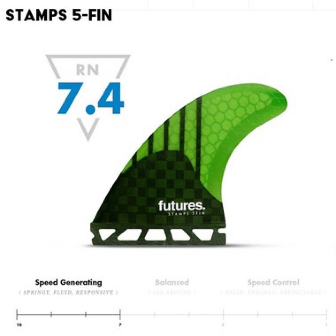 futures. STAMPS FIN (5FIN) Ｍサイズ