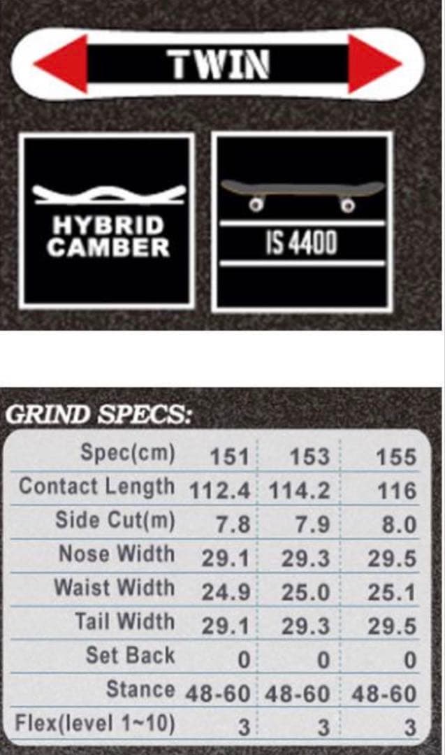 【タイムセール】ALLIAN GRIND 153cm 2025モデル