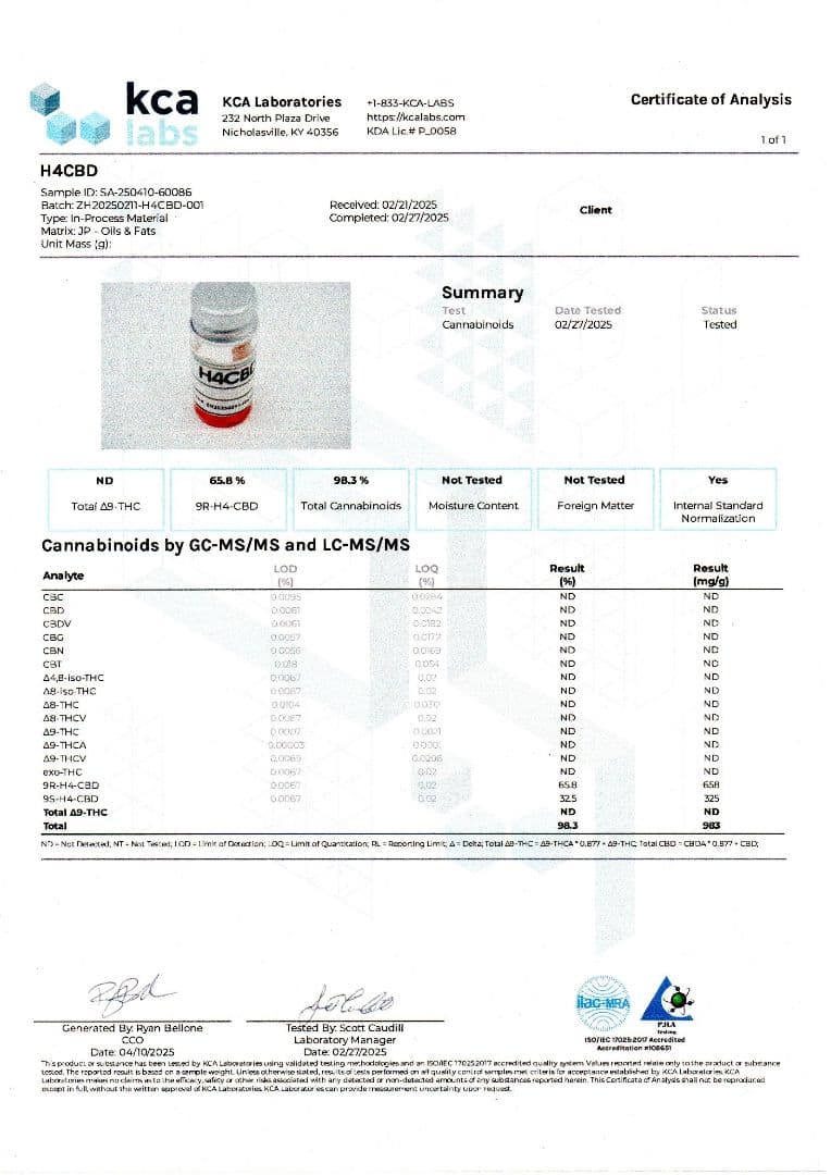 【50G】H4CBD ディストレート原料 CBD