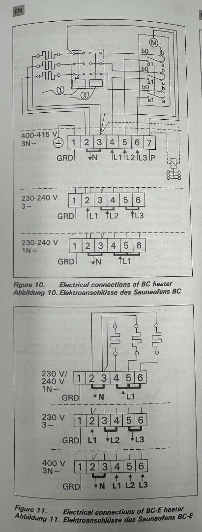 コード付きHARVIA ハルビア サウナストーブ 220V VEGA BC60