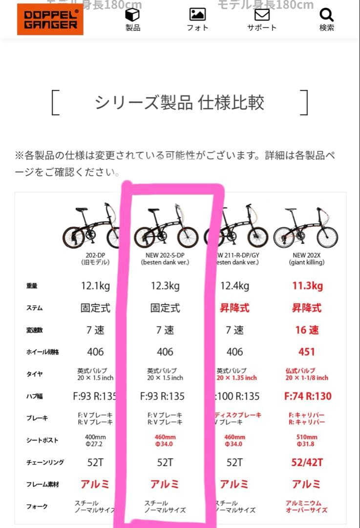 E.TDOPPELGANGER BLACKMAX202ドッペルギャンガー