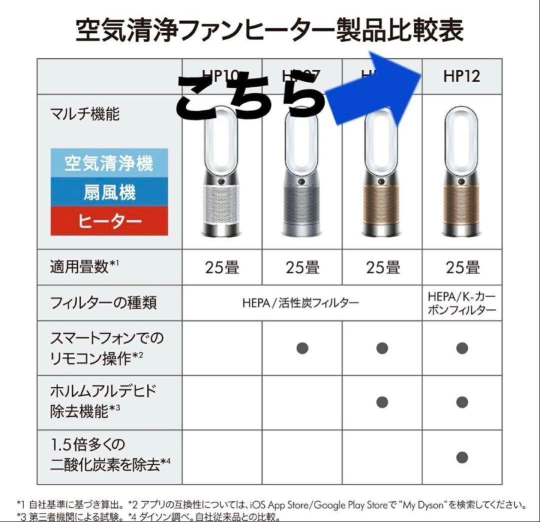Dyson ダイソン 空気清浄ファンヒーター　新品