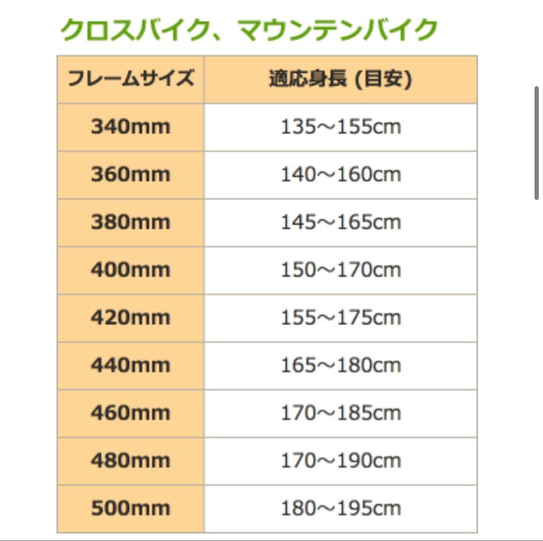 Cannondale Bad Boy 1 クロスバイク Used 27.5インチ