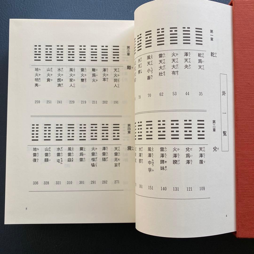 「易旨　易経　海図なき時代の羅針盤 若月佑孔」易断　易学　五行易　易占　六爻