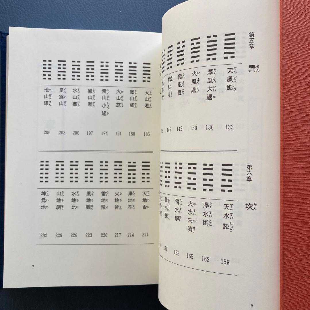 「易旨　易経　海図なき時代の羅針盤 若月佑孔」易断　易学　五行易　易占　六爻