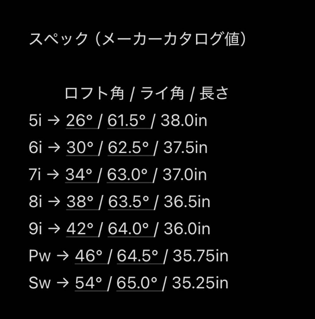 【1/31まで掲載】　NIKE SLING SHOT クラブセット