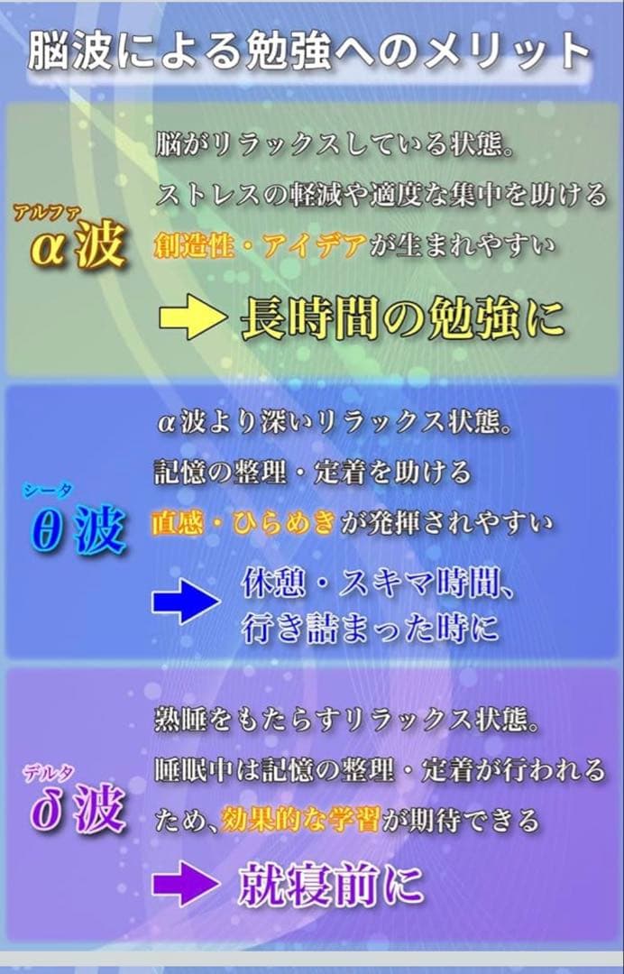 Super Brain 1 脳波調整デバイス