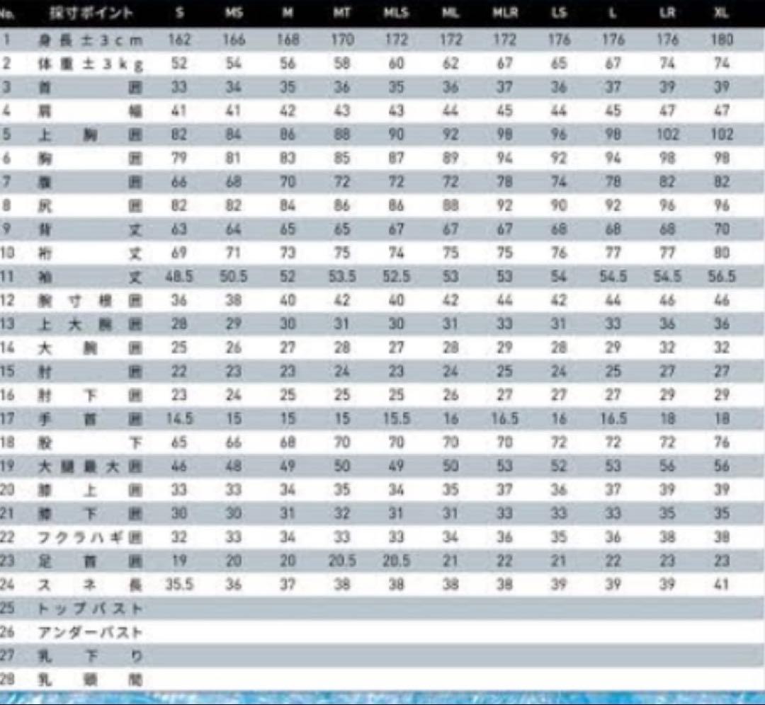 O'NEILL⭐️オニールウェットスーツ　サイズMＬフルスーツロングチェストジップ
