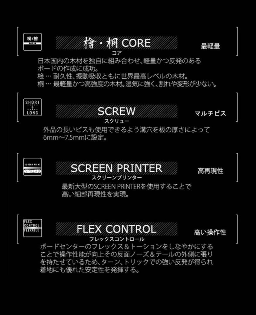 spread LTV/CV スノーボード 139