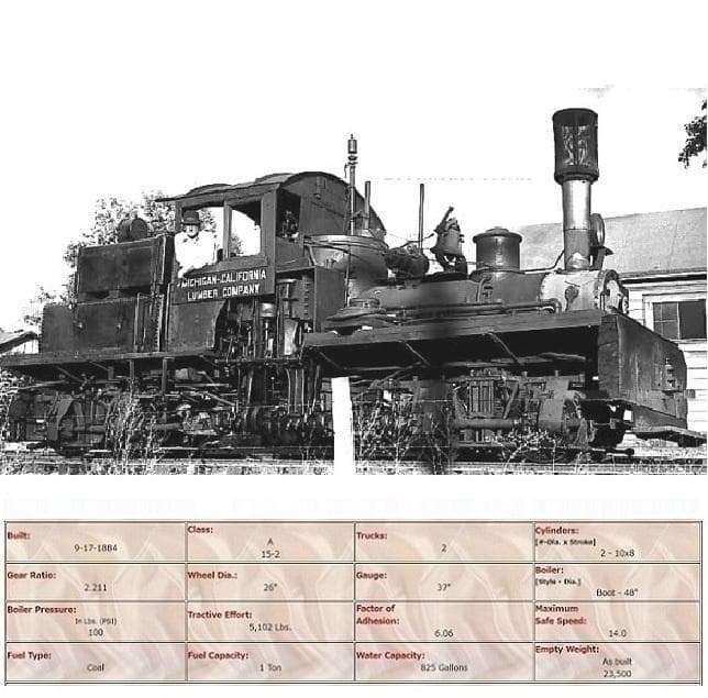 Mich-Cal #2シェイ 乗工社製 HOn30(9㎜)