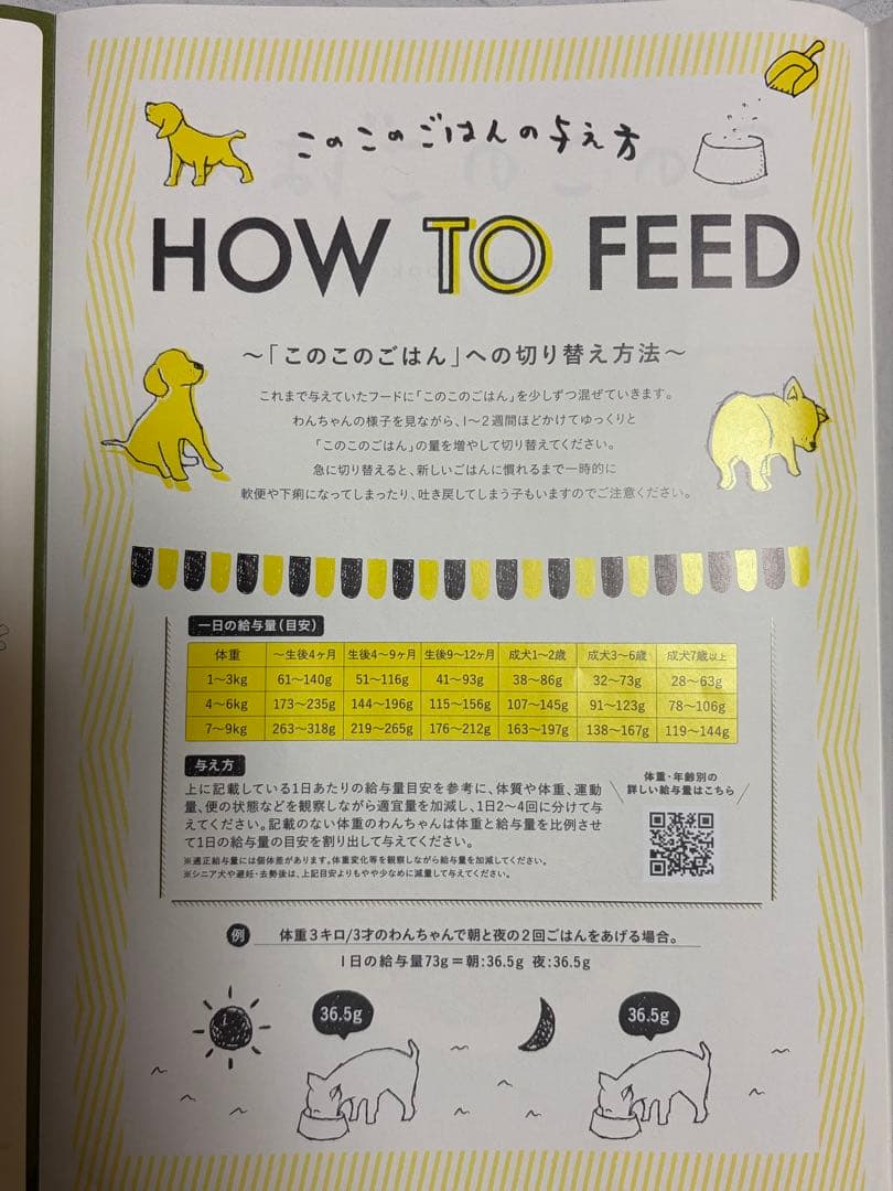 このこのごはん ドライフード 2kg